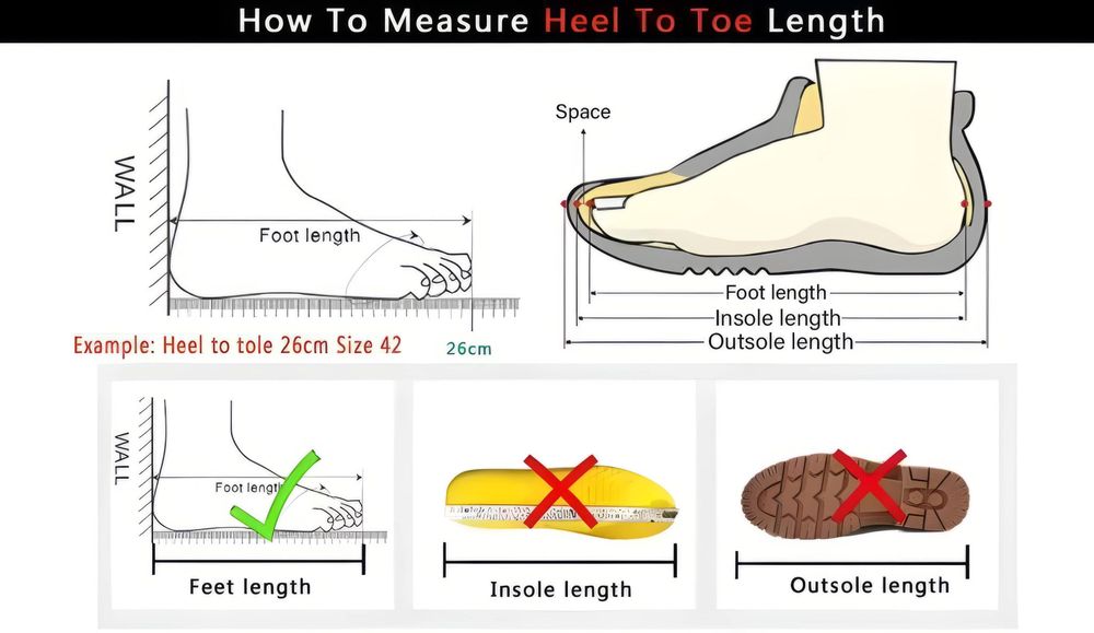AJ 1 High x LV “Black”